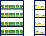 Kleinteileregal als Grundregal, mit 5 Fachböden und 4 Schüttensets, (HxBxT) 2000 x 1341 x 400 mm