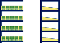 Kleinteileregal als Anbauregal, mit 5 Fachböden und 4 Schüttensets, (HxBxT) 2000 x 1005 x 600 mm