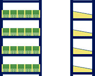 Kleinteileregal als Grundregal, mit 5 Fachböden und 4 Schüttensets, (HxBxT) 2000 x 1061 x 400 mm