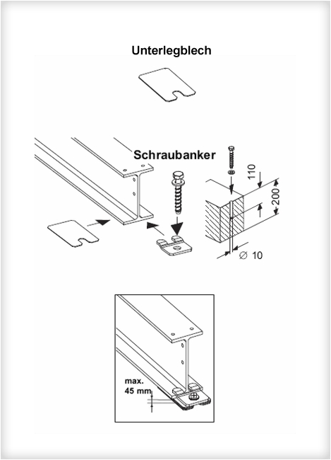 Unterlegblech, Tiefe: 1,5 mm, verzinkt