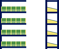 Kleinteileregal als Anbauregal, mit 5 Fachböden und 4 Schüttensets, (HxBxT) 2000 x 1005 x 300 mm