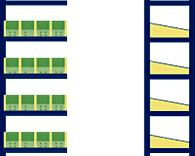 Kleinteileregal als Anbauregal mit 5 Böden und 4 Schüttensets, (HxBxT) 2000 x 875 x 400 mm