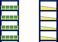 Kleinteileregal als Grundregal, mit 5 Fachböden und 4 Schüttensets, (HxBxT) 2000 x 931 x 600 mm