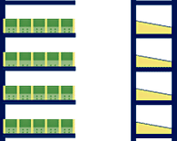 Kleinteileregal als Anbauregal, mit 5 Fachböden und 4 Schüttensets, (HxBxT) 2000 x 1005 x 400 mm