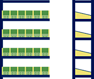 Kleinteileregal als Anbauregal, mit 5 Fachböden und 4 Schüttensets, (HxBxT) 2000 x 1285 x 300 mm