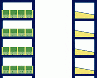 Kleinteileregal als Grundregal mit 5 Böden und 4 Schüttensets, (HxBxT) 2000 x 931 x 400 mm