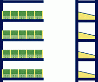 Kleinteileregal als Anbauregal, mit 5 Fachböden und 4 Schüttensets, (HxBxT) 2000 x 1005 x 300 mm