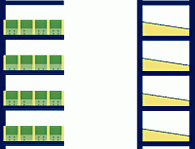 Kleinteileregal als Anbauregal, mit 5 Fachböden und 4 Schüttensets, (HxBxT) 2000 x 875 x 500 mm