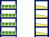 Kleinteileregal als Grundregal, mit 5 Fachböden und 4 Schüttensets, (HxBxT) 2000 x 931 x 500 mm