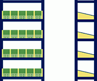 Kleinteileregal als Grundregal, mit 5 Fachböden und 4 Schüttensets, (HxBxT) 2000 x 1061 x 300 mm