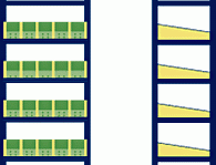 Kleinteileregal als Grundregal, mit 5 Fachböden und 4 Schüttensets, (HxBxT) 2000 x 1061 x 500 mm