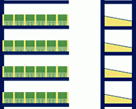 Kleinteileregal als Anbauregal, mit 5 Fachböden und 4 Schüttensets, (HxBxT) 2000 x 1285 x 400 mm