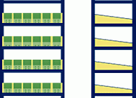 Kleinteileregal als Grundregal, mit 5 Fachböden und 4 Schüttensets, (HxBxT) 2000 x 1341 x 600 mm