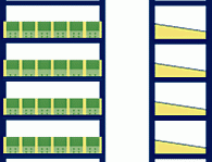 Kleinteileregal als Grundregal, mit 5 Fachböden und 4 Schüttensets, (HxBxT) 2000 x 1341 x 500 mm