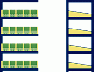 Kleinteileregal als Anbauregal, mit 5 Fachböden und 4 Schüttensets, (HxBxT) 2000 x 1005 x 500 mm