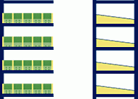 Kleinteileregal als Anbauregal, mit 5 Fachböden und 4 Schüttensets, (HxBxT) 2000 x 1005 x 600 mm